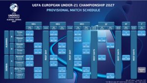 U21 schedule