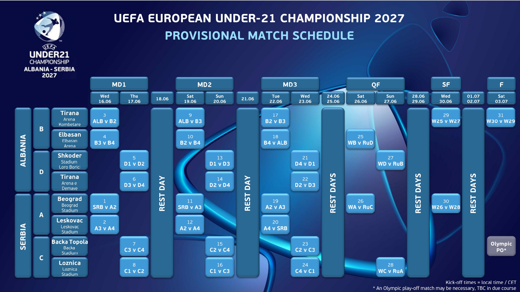 U21 schedule